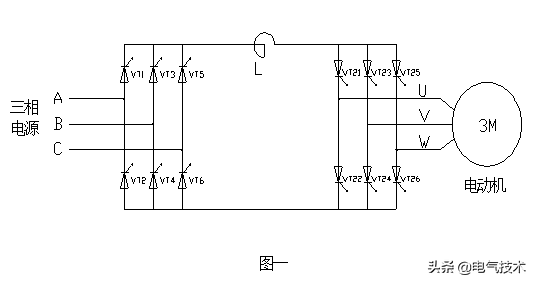 变频器的工作原理及分类