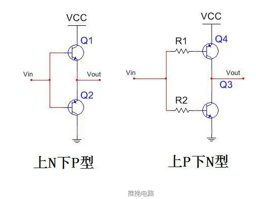 推挽输出电路原理