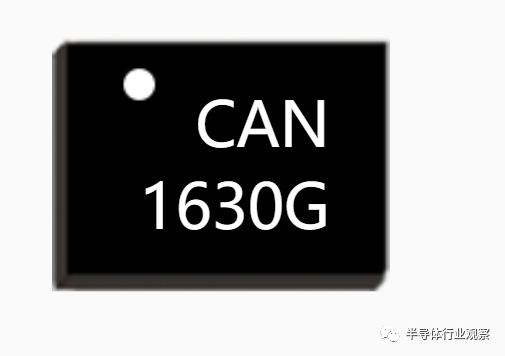 国内射频芯片公司大盘点
