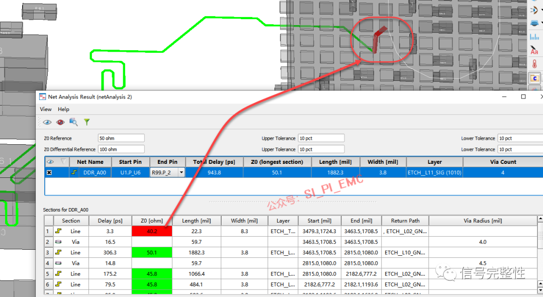 高速PCB设计中隐藏的10个信号完整性问题