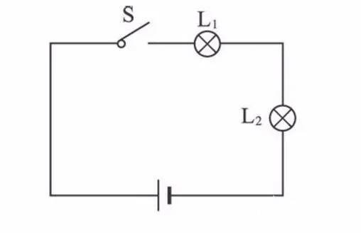 入门必看！电阻串联与并联的区别