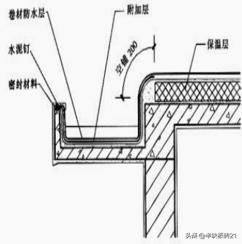 屋面工程（二）