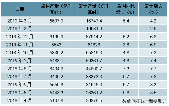 变压器在电子电路中有什么用？一起来了解一下吧