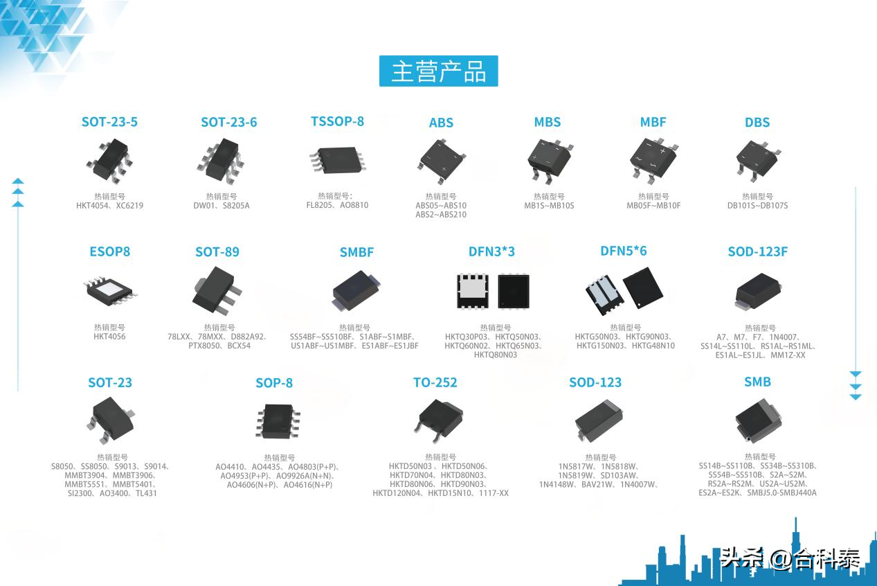合科泰亮相深圳国际半导体展