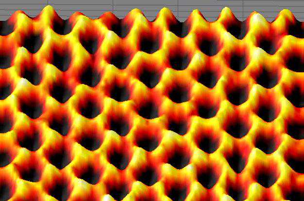 摩尔定律已死？莫慌，看这篇文扫扫盲先