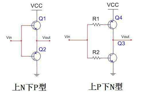 一文了解推挽电路