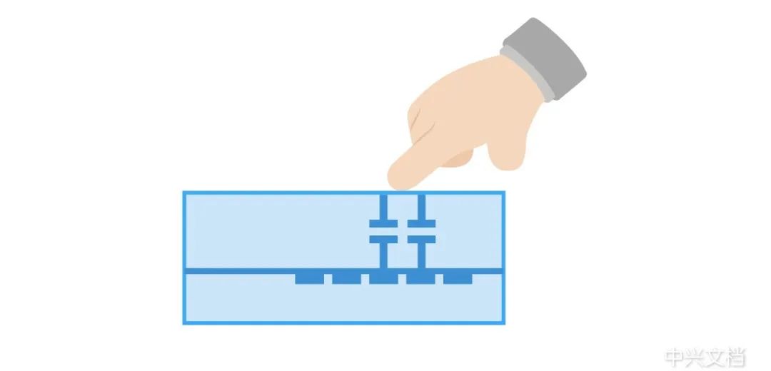 电容？光学？超声波？手机指纹识别技术你了解吗？