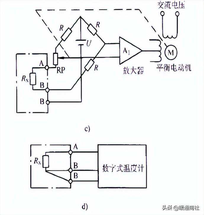 温度传感器的应用