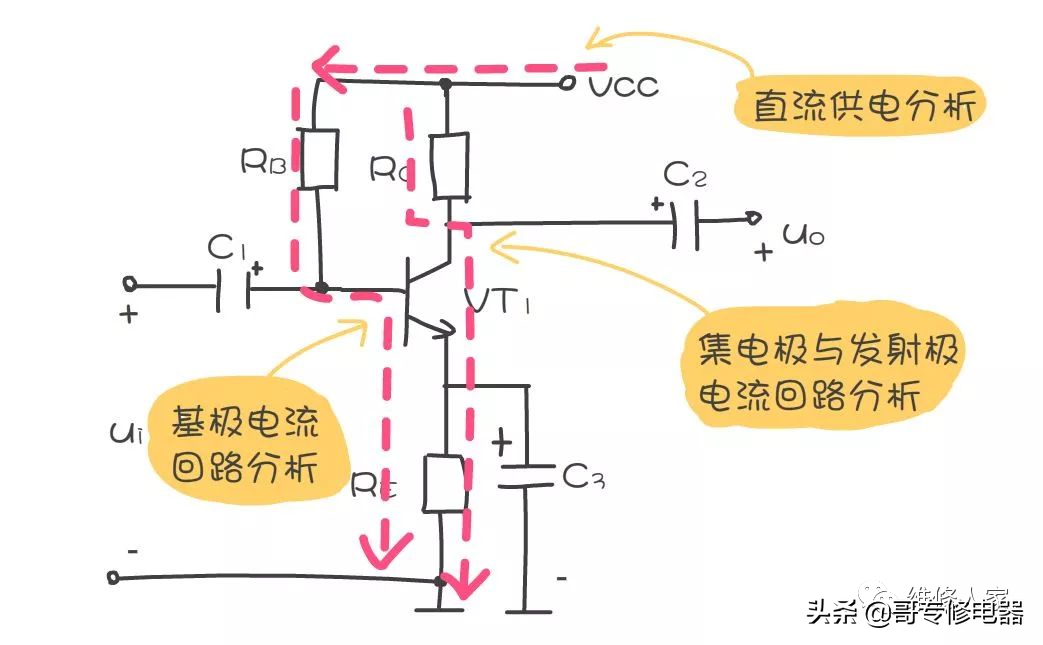 三极管电路工作原理分析方法