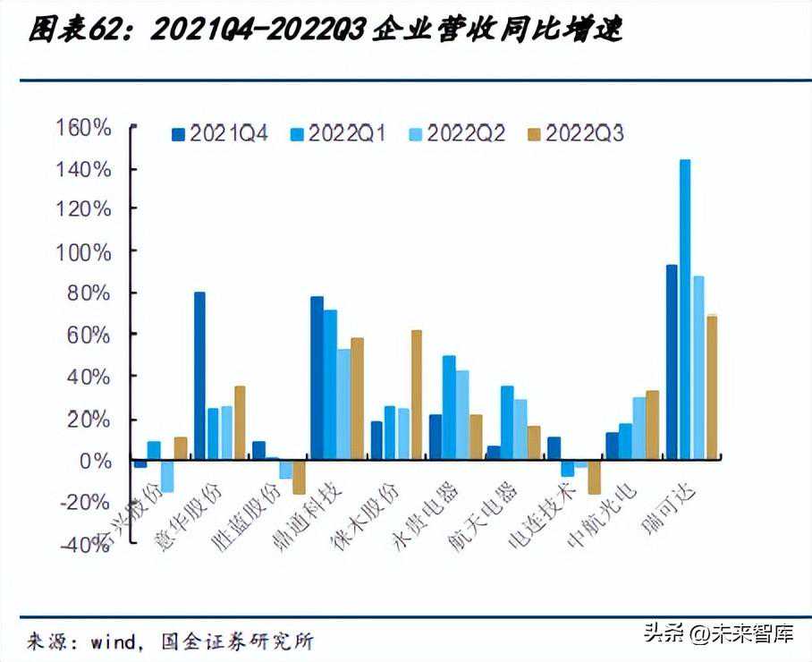 装备技能全部推翻？逆水寒内功大爹潮光，一个能打的都没有