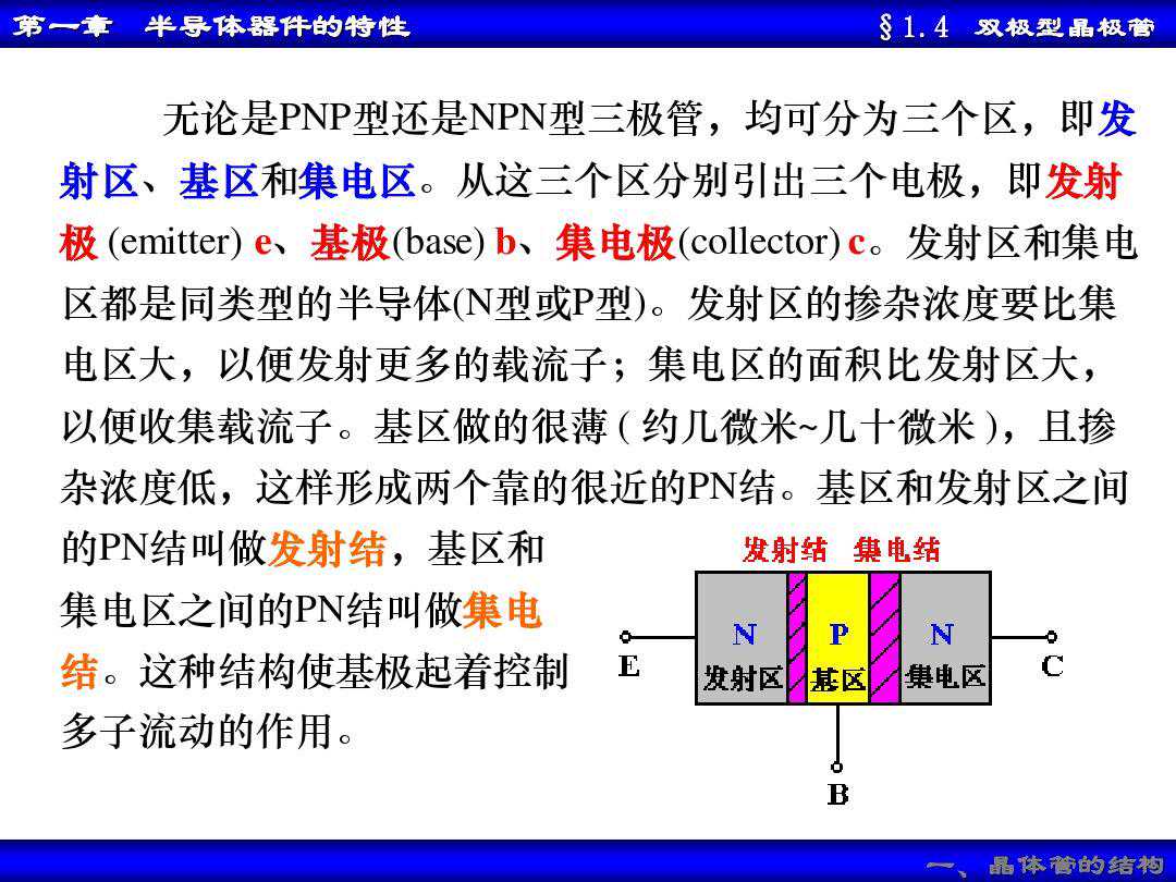 电子技术：三极管B，C，E什么意思？怎么样才能放大信号？涨知识