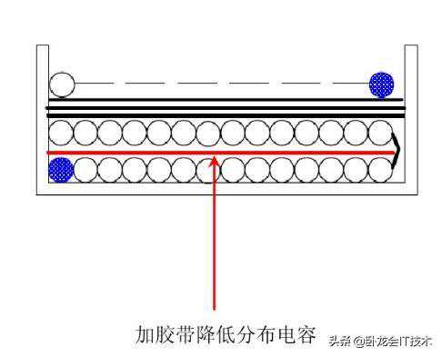开关电源“待机功耗”问题，这样解决就对了！网友：这也太牛了