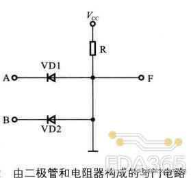解读数字电路器件：门电路、与门电路、或门电路、非门电路及实例