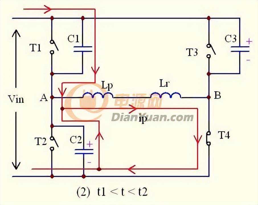 移相全桥学习笔记