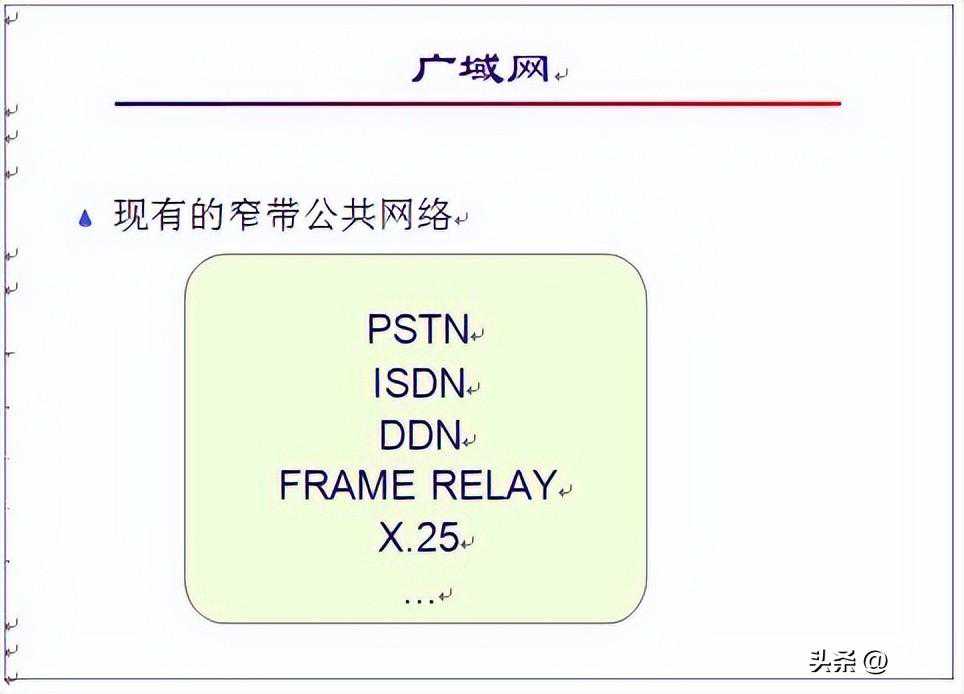 常见网络接口与线缆