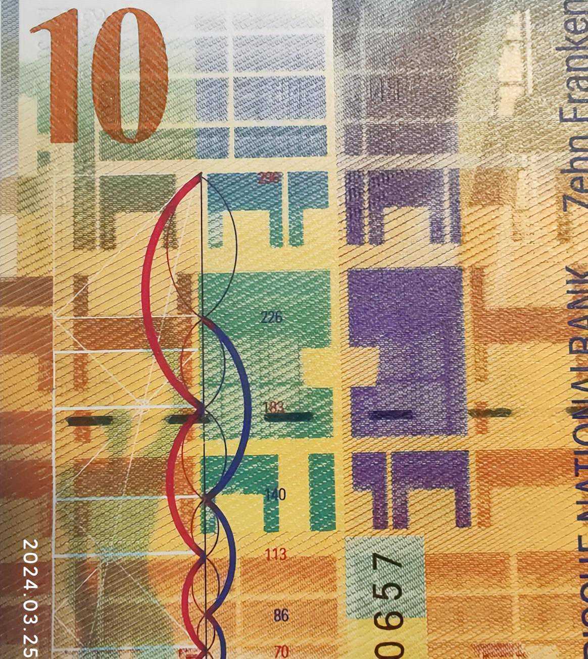 世界顶级纸币技术——三版瑞士法郎对比（之94版）