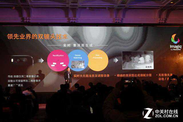 引爆旗舰机"芯"革命 联发科曦力X20解析