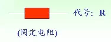 电子基础知识—电阻