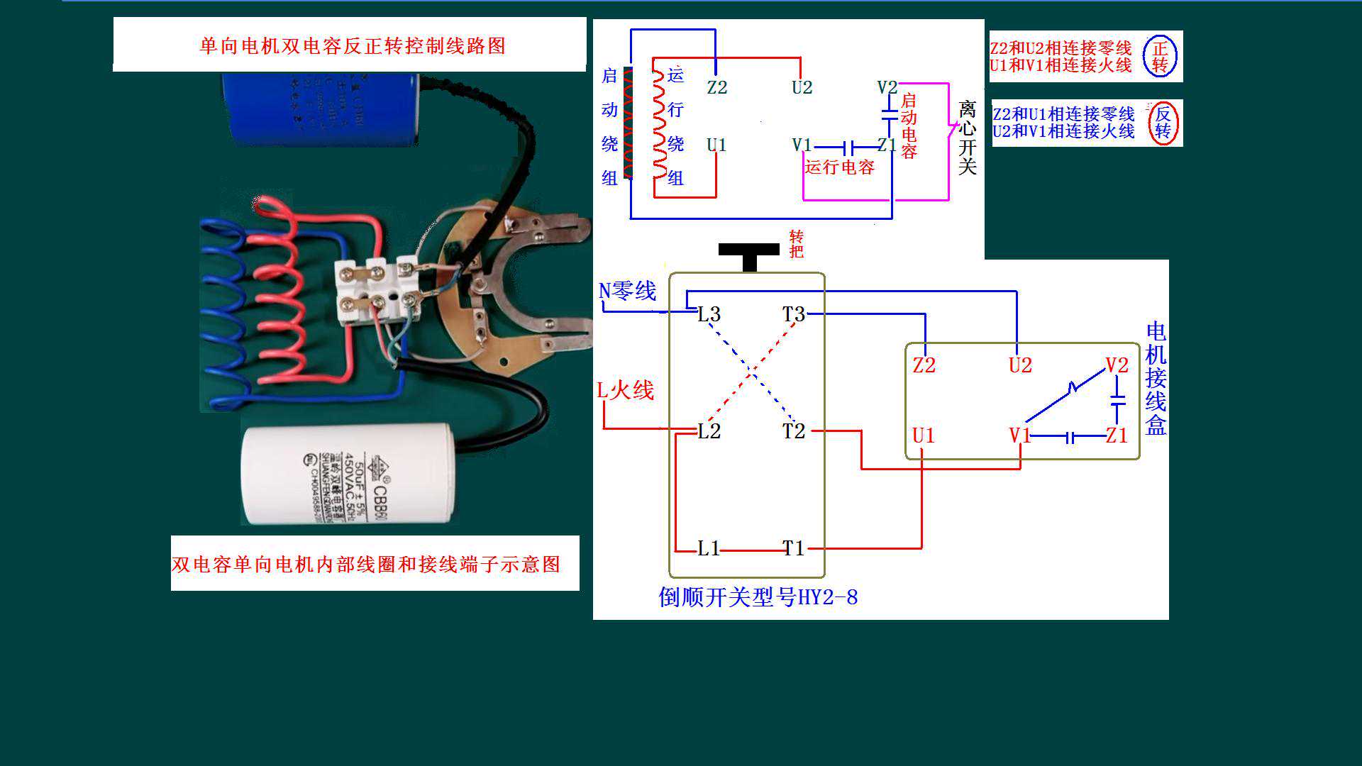 双电容单相电机怎么用倒顺开关控制正反转？HY2-8实物接线图