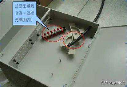 图文讲解光纤熔接全过程，弱电人不学也要看看