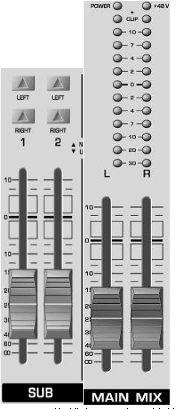 调音台操作技巧（下）：细析输出、监测要点