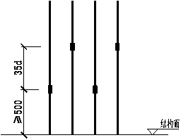 0.000以上钢筋安装的施工工艺及质量要求，拿来就可以用！