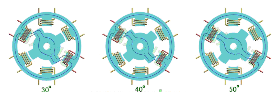 效率97%、启动电流为正常30%、缺相也可运行的开关磁阻电动机