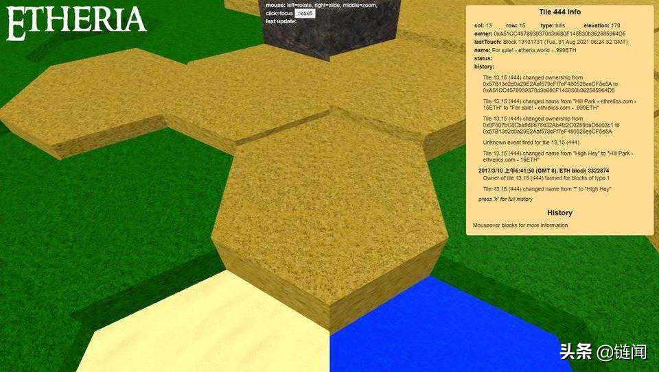 NFT「考古」行动：一文盘点「史前」NFT 项目