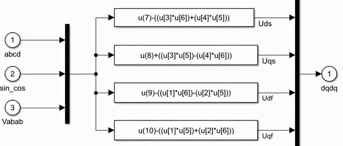 干货！三相电网电压的相位锁定模型（锁相环）