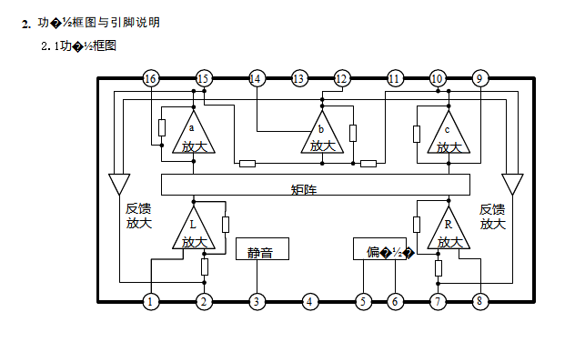 日系收音机好是因为超好灵敏度那耗电方面是不是一样的好