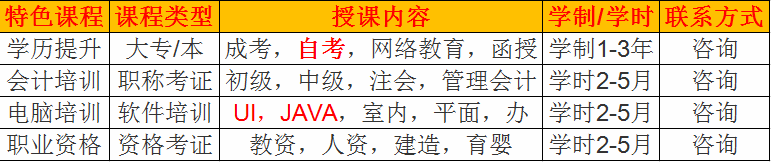 无锡市弘智教育科技有限公司