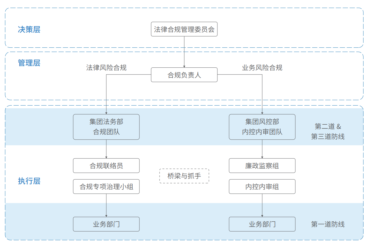 科沃斯首份ESG报告出炉：科技助力教育普惠 创想科技馆2022年公益直播课覆盖超1万人