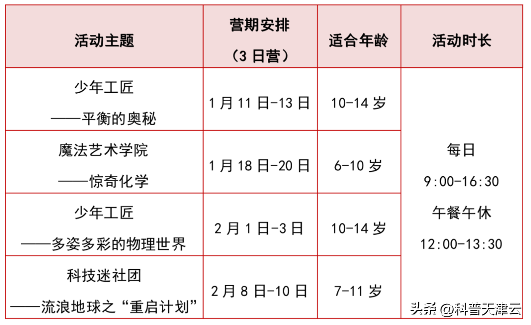 [活动预告] 天津科技馆寒假期间活动安排