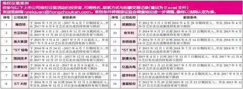 超华科技：问题公司缘何引发众多机构关注