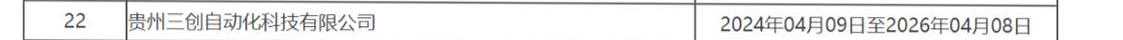 贵州三创自动化科技被华电纳入不良行为供应商