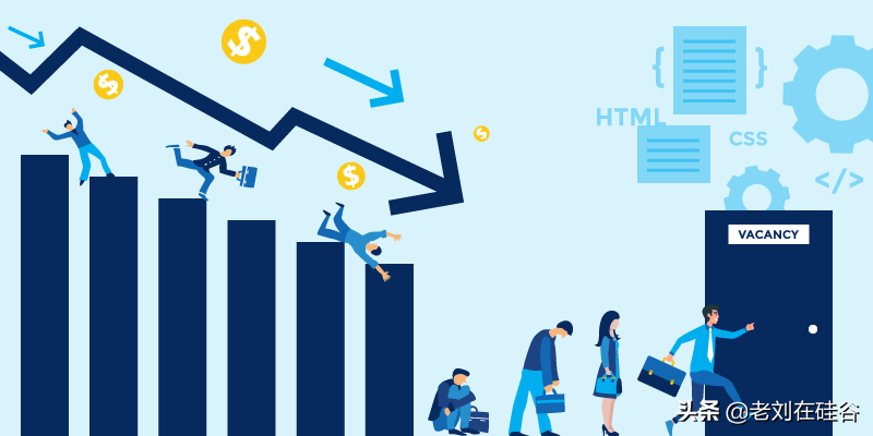 大厂招聘冻结≠找不到工作！这8家科技公司来了解一下