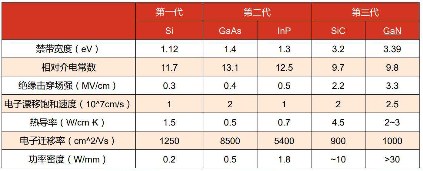 财说｜疯狂的第三代半导体：露笑科技百亿大项目疑点重重