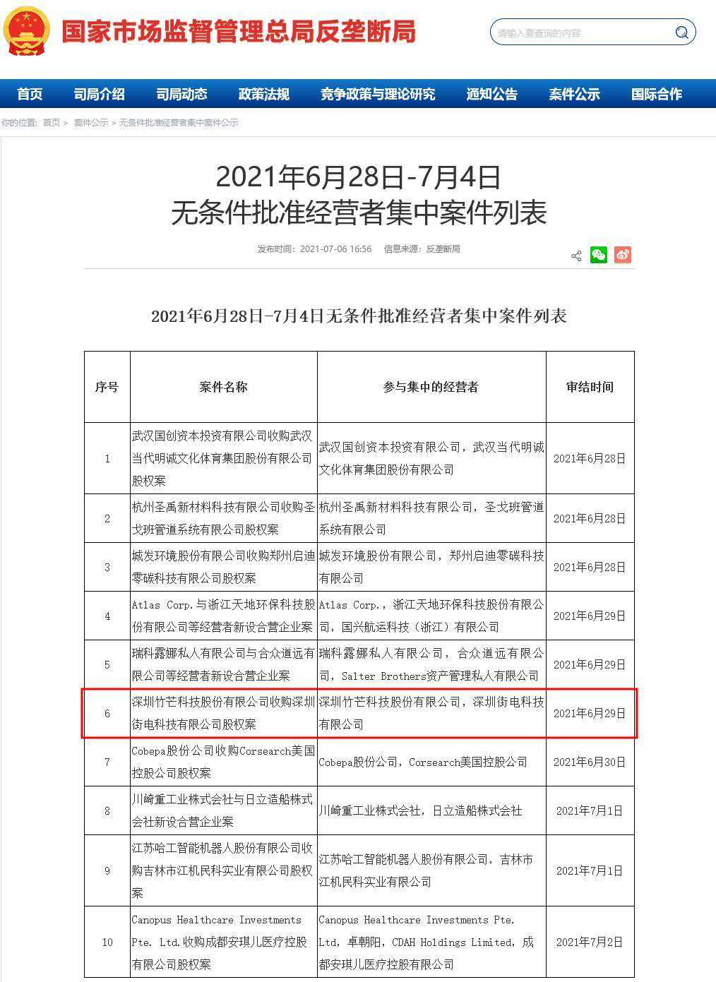搜电收购街电案被审查，竹芒科技回应了，专家：或属事后核查