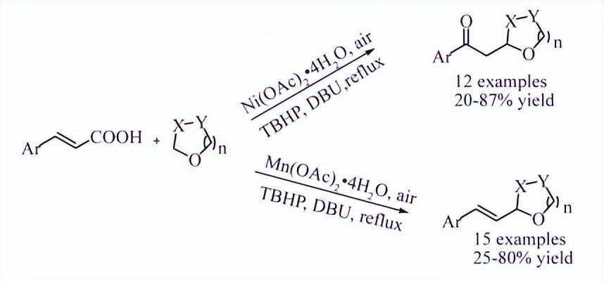 苯乙烯衍生物的γ－酮腈等系列双官能团化反应研究 | 科技导报