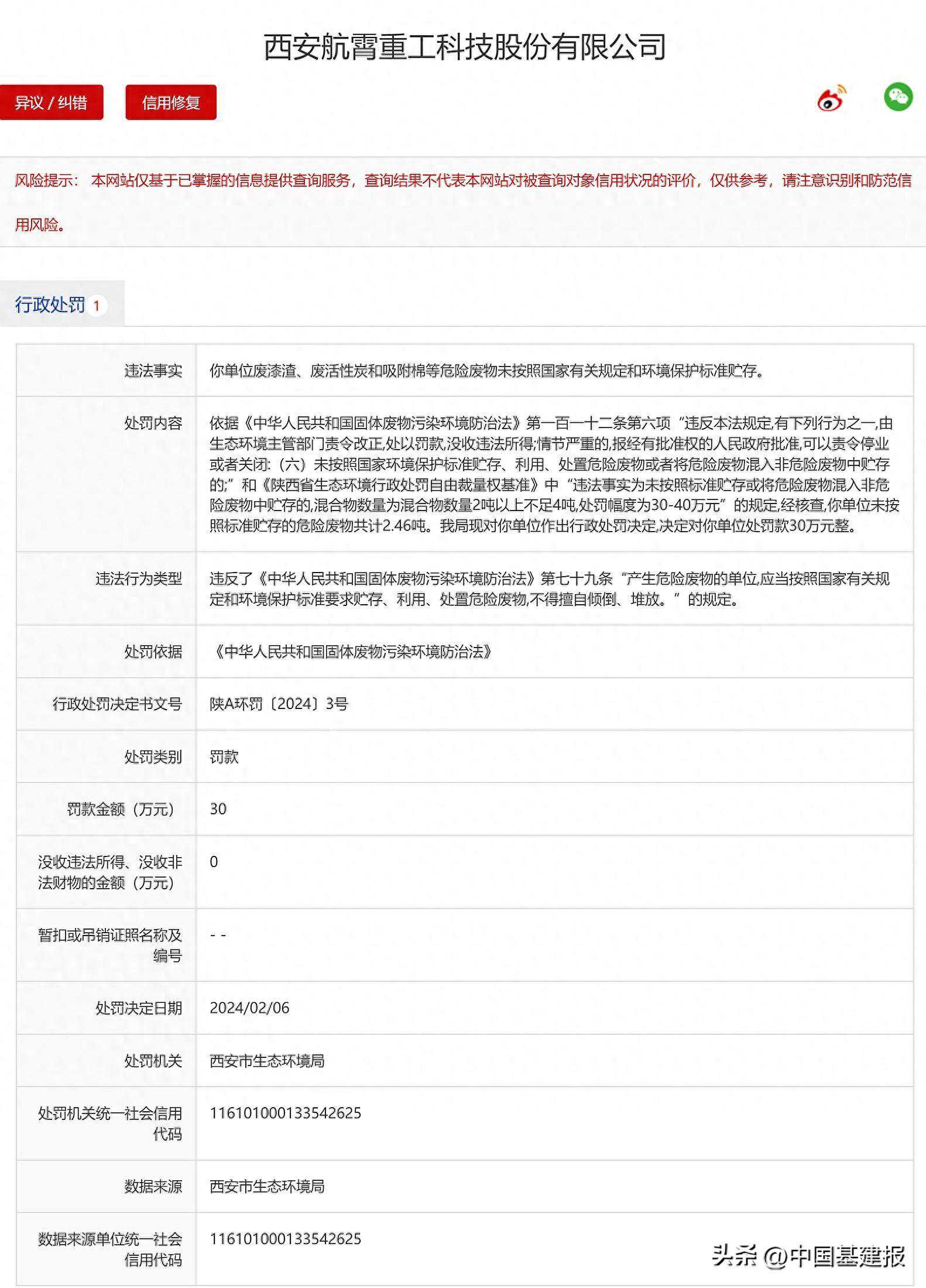 违反固体废物污染环境防治法，西安航霄重工科技股份公司被罚30万