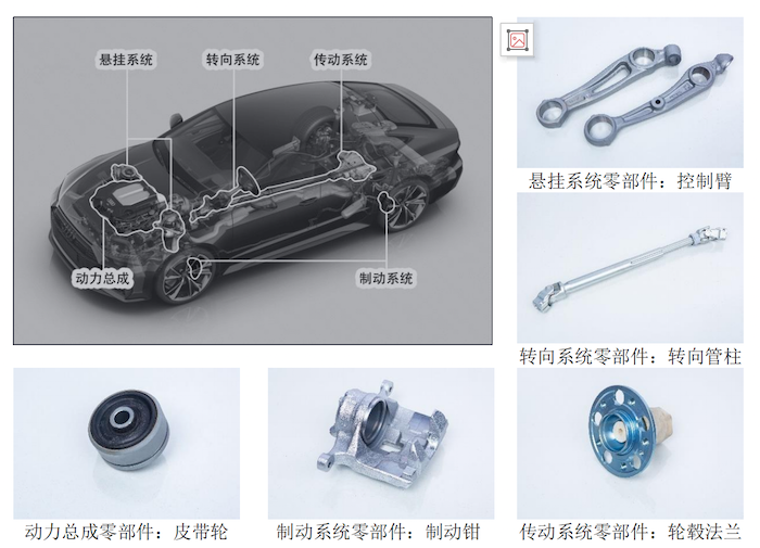 IPO雷达｜第一大客户突然破产，产能利用率不足75%，泛源科技募资扩产怎么消化？