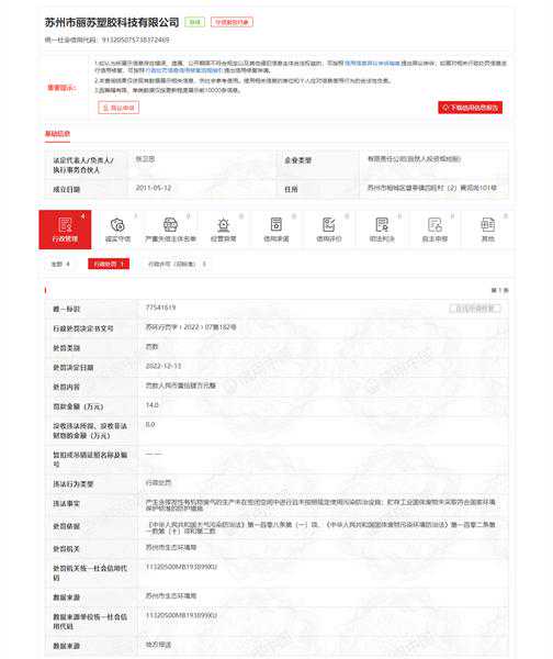 苏州市丽苏塑胶科技有限公司违反《中华人民共和国大气污染防治法》等被罚14万元