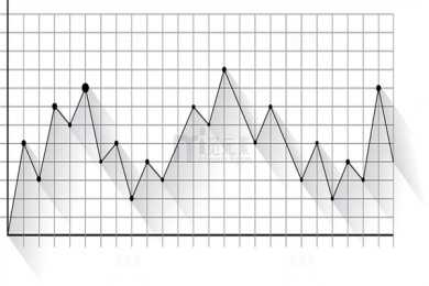 上位机是什么、上位机介绍