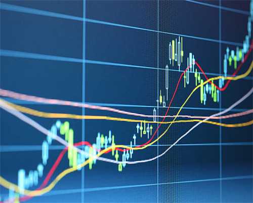 ADI亚德诺市场趋势及数据报告（2023年3月）