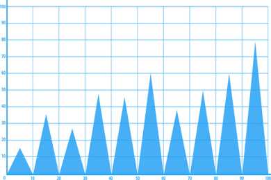 隔空触控黑科技 puppy cube超短焦触控投影上手体验
